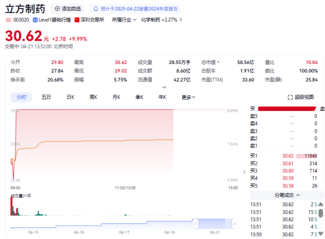 图源：网络